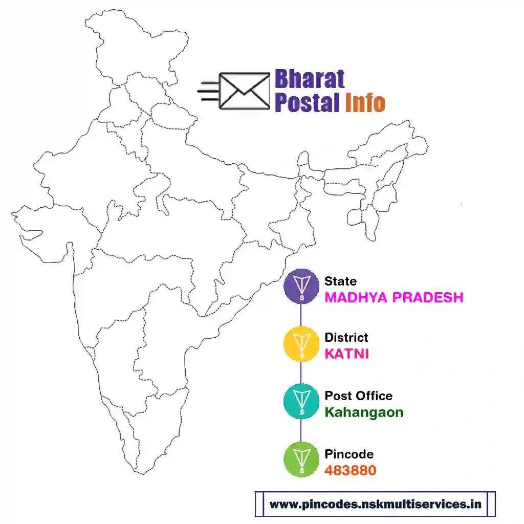 madhya pradesh-katni-kahangaon-483880